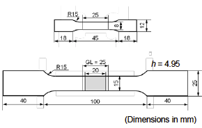 78. Tensile Properties of AA6061–T6 Friction Stir Welds and ...