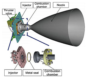 12. Microstructural evolution and mechanical characterization of Nb ...