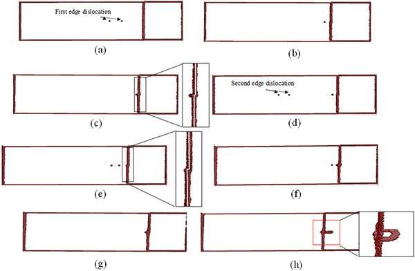 21. Atomic simulations of interactions between edge dislocations and a ...